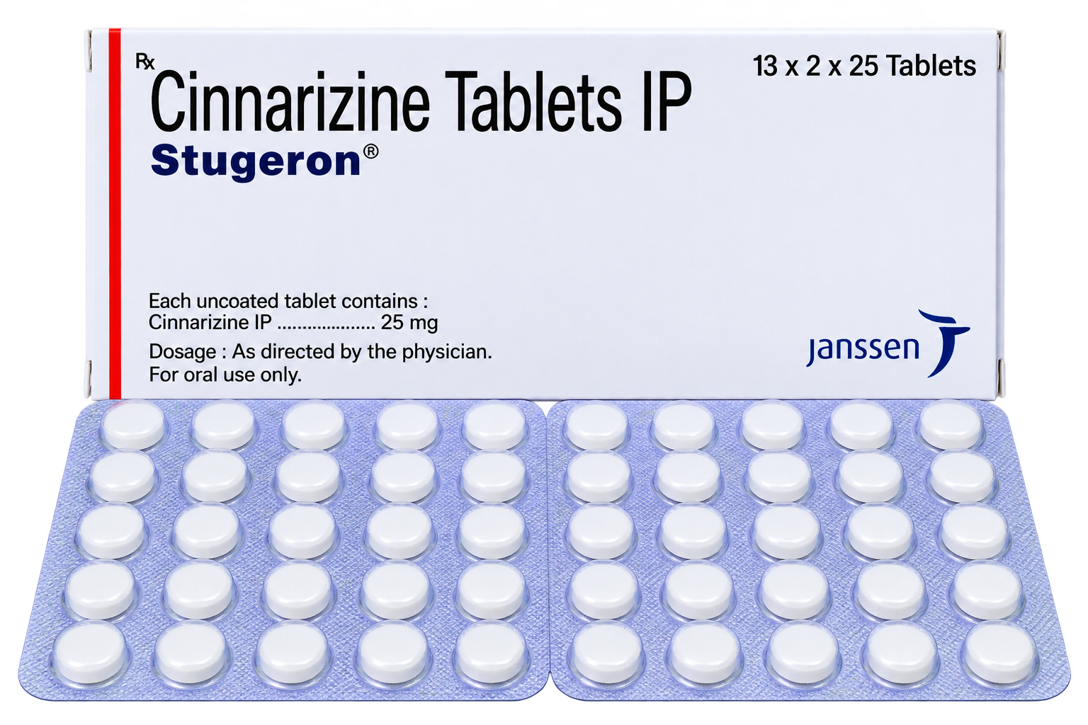 Cinnarizine Tablet: Uses, Dosage, Side Effects, Precautions and Alternates product
