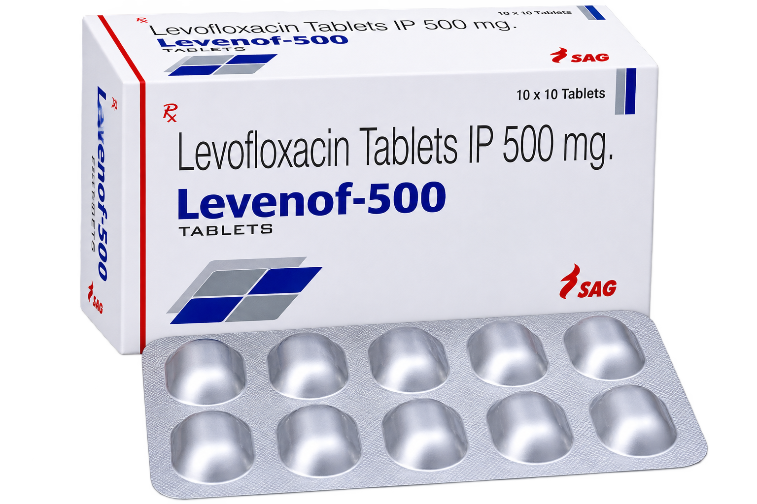 Levofloxacin Tablet: Uses, Dosage, Side Effects, Precautions and Alternates product