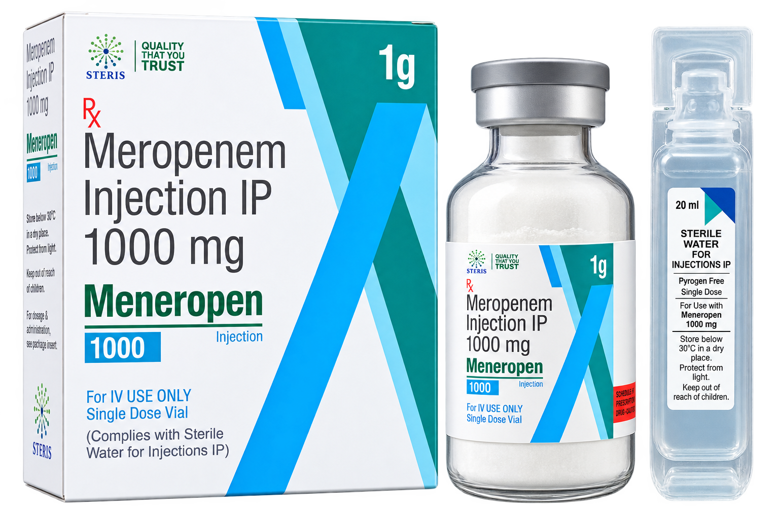 Meropenem Injection: Uses, Dosage, Side Effects, Precautions and Alternates product