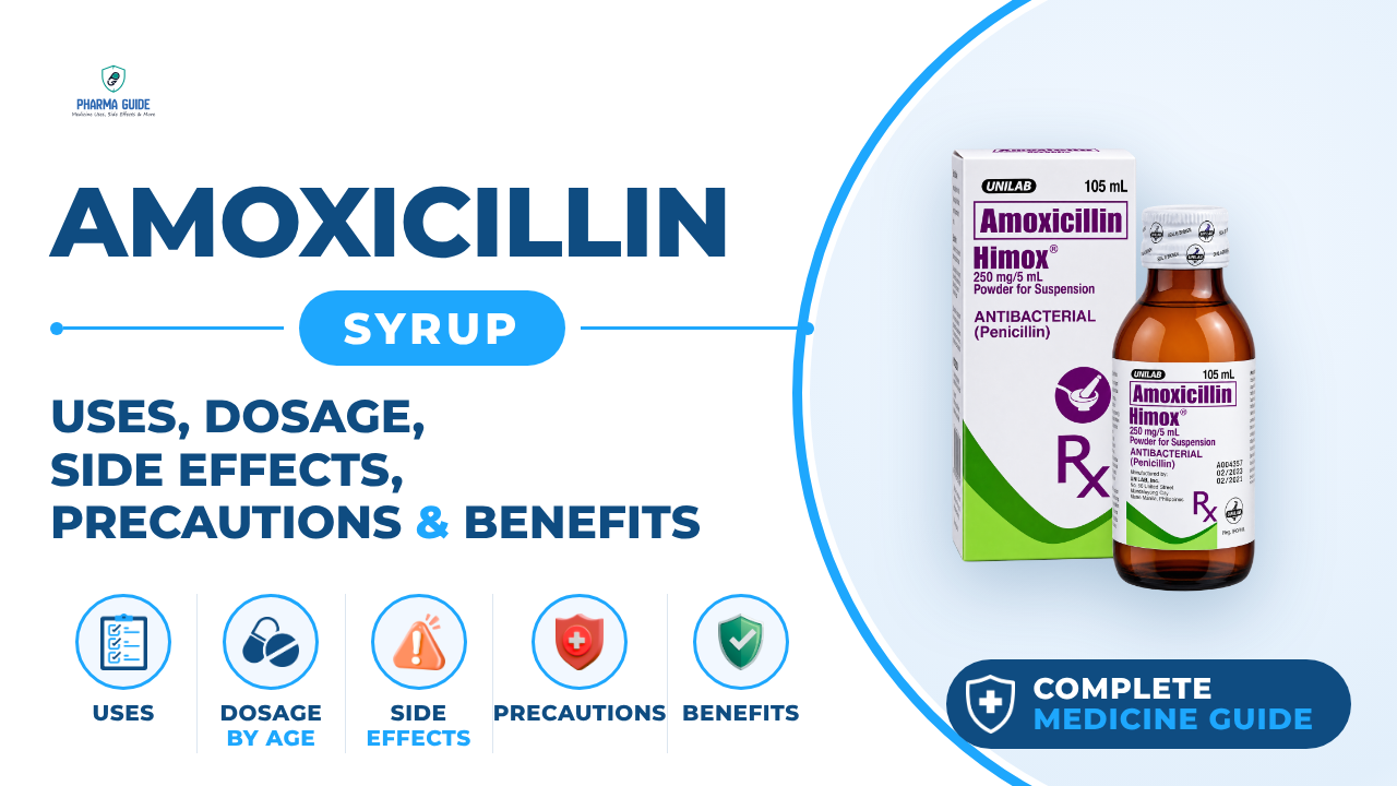 Amoxicillin Syrup: Uses, Dosage, Side Effects, Precautions and Alternates