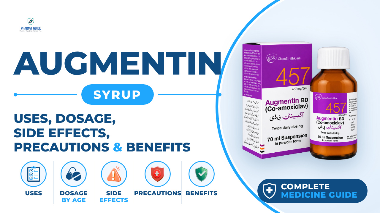 Augmentin Syrup: Uses, Dosage, Side Effects, Precautions and Alternates