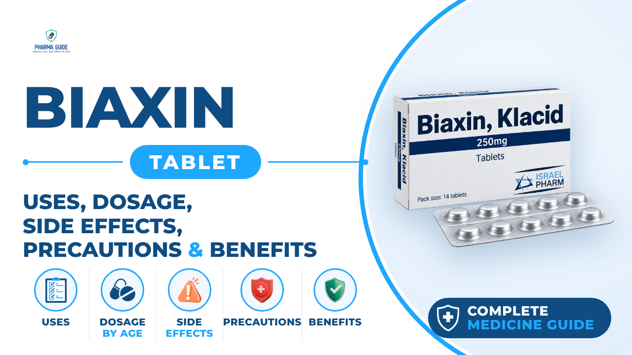 Biaxin Tablet: Uses, Dosage, Side Effects, Precautions and Alternates