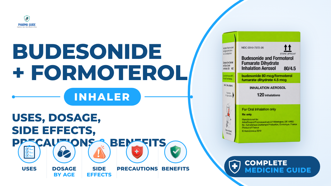 Budesonide + Formoterol Inhaler: Uses, Dosage, Side Effects, Precautions and Alternates
