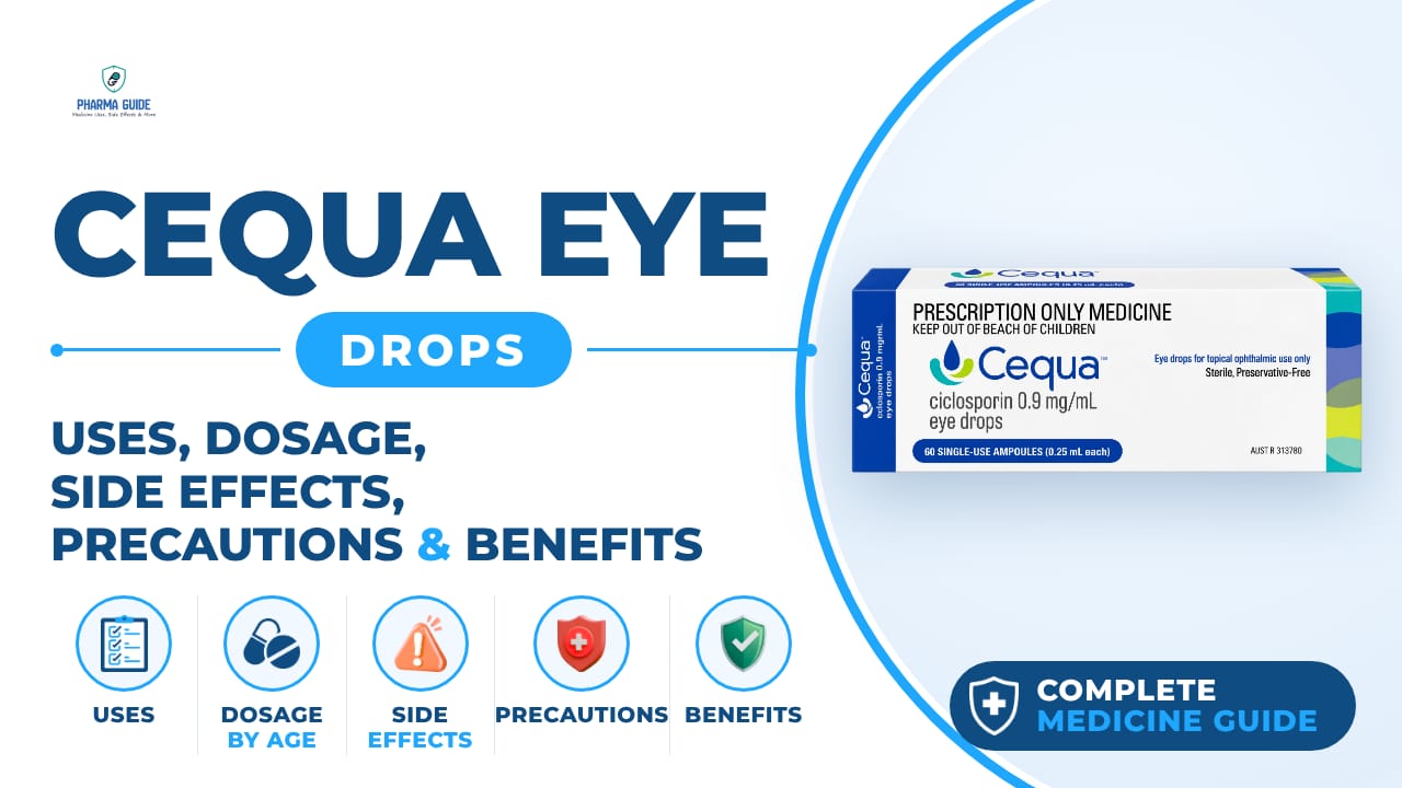 Cequa Eye Drops: Uses, Dosage, Side Effects, Precautions and Alternates
