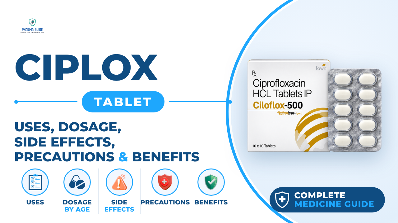 Ciplox Tablet: Uses, Dosage, Side Effects, Precautions and Alternates