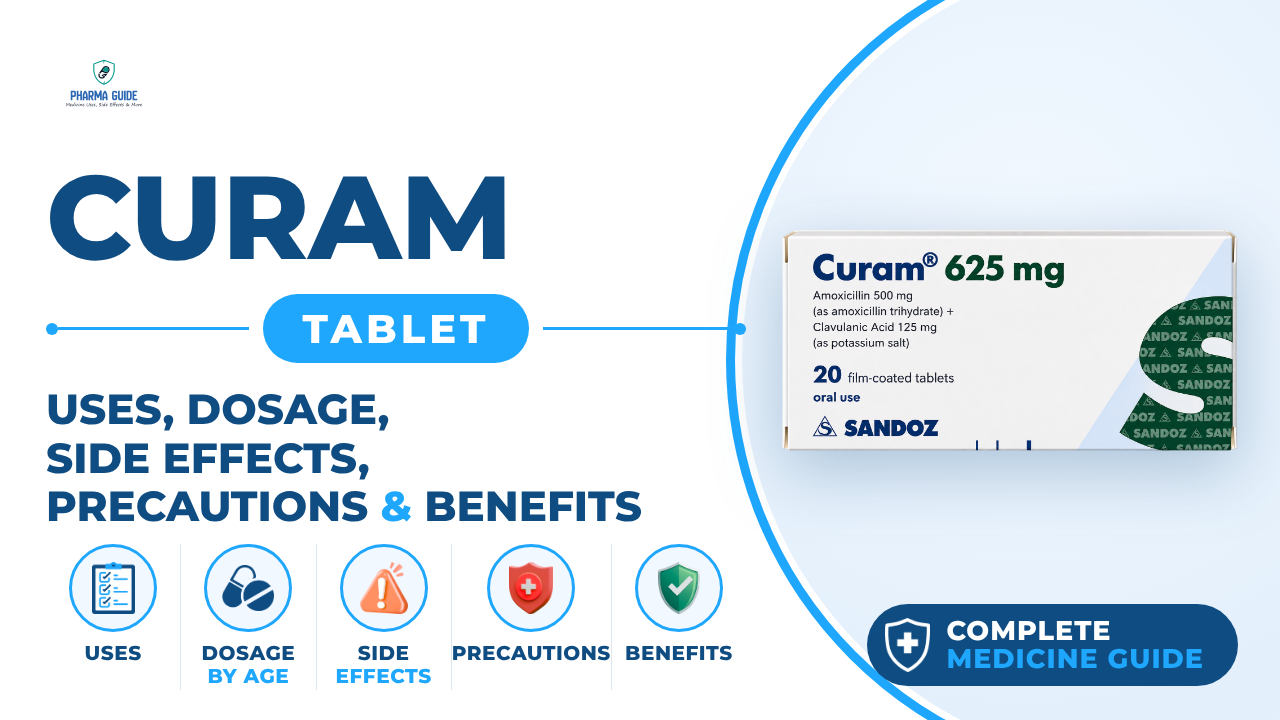 Curam Tablet: Uses, Dosage, Side Effects, Precautions and Alternates