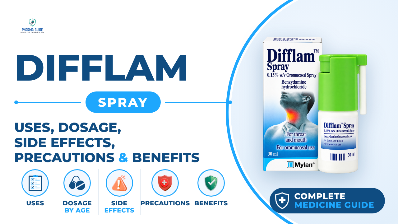 Difflam Spray: Uses, Dosage, Side Effects, Precautions and Alternates