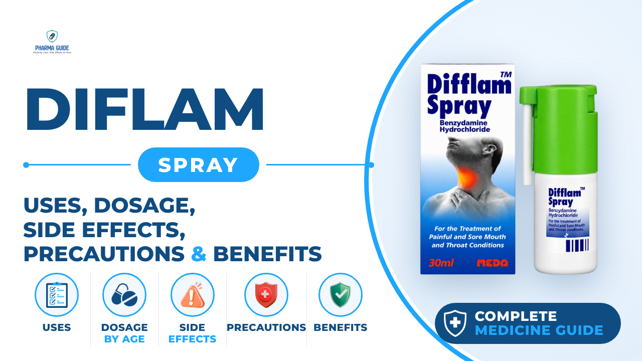 Diflam Spray: Uses, Dosage, Side Effects, Precautions and Alternates