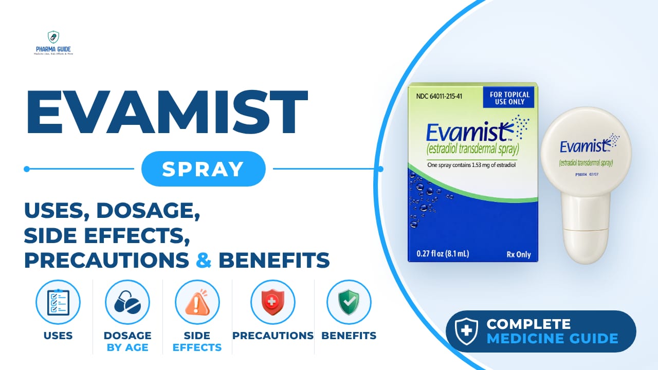 Evamist Spray: Uses, Dosage, Side Effects, Precautions and Alternates