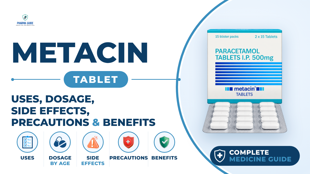 Metacin Tablet: Uses, Dosage, Side Effects, Precautions and Alternates