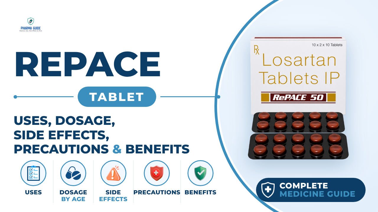 Repace Tablet: Uses, Dosage, Side Effects, Precautions and Alternates