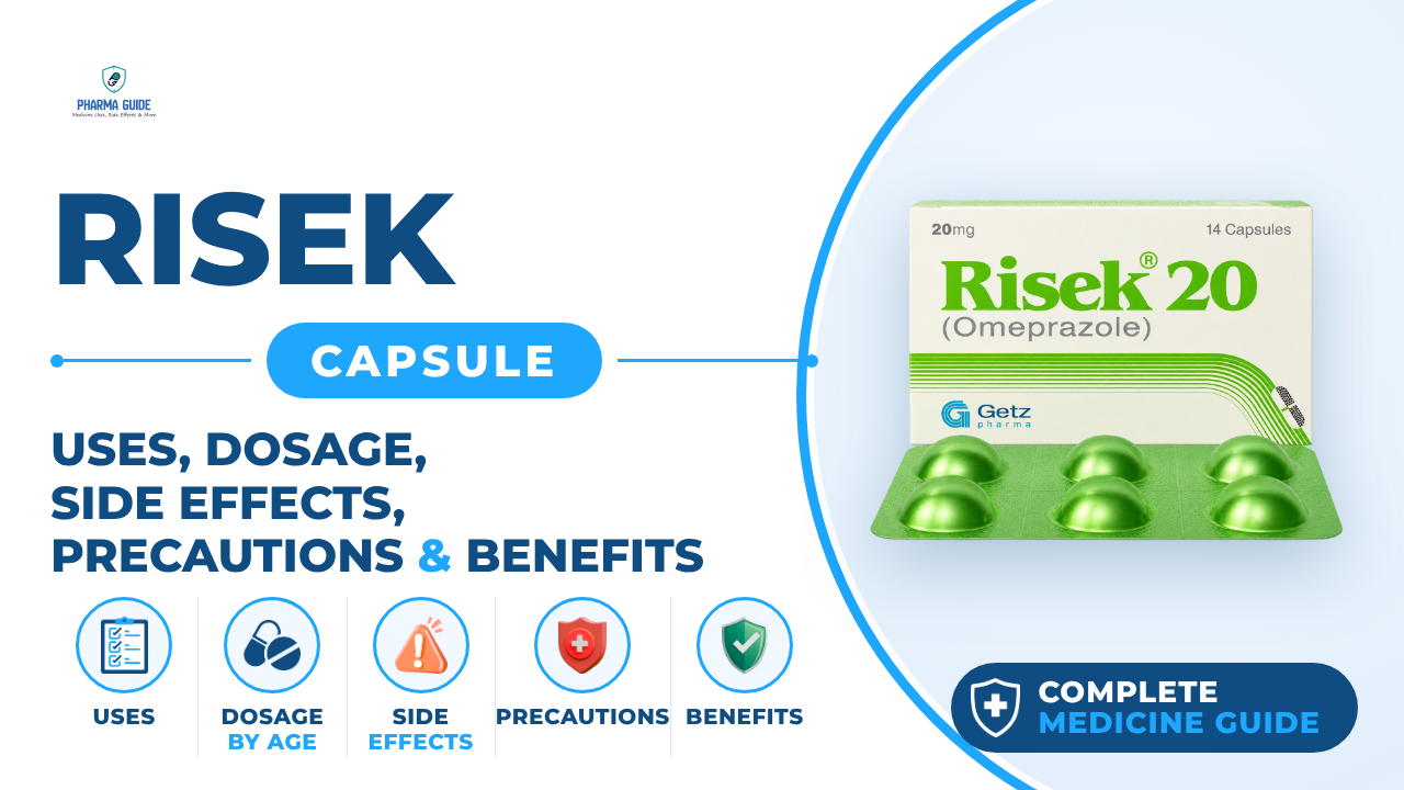 Risek Capsule: Uses, Dosage, Side Effects, Precautions and Alternates
