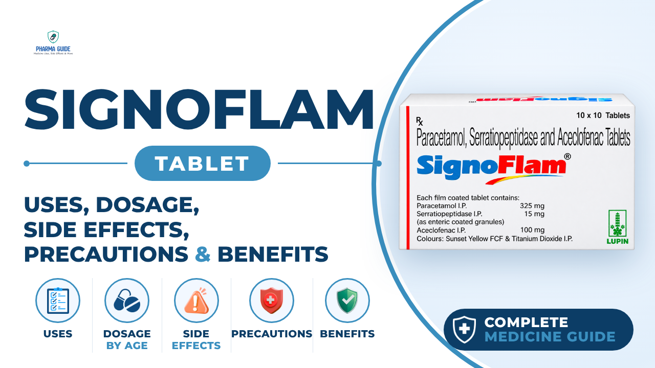 Signoflam Tablet: Uses, Dosage, Side Effects, Precautions and Alternates